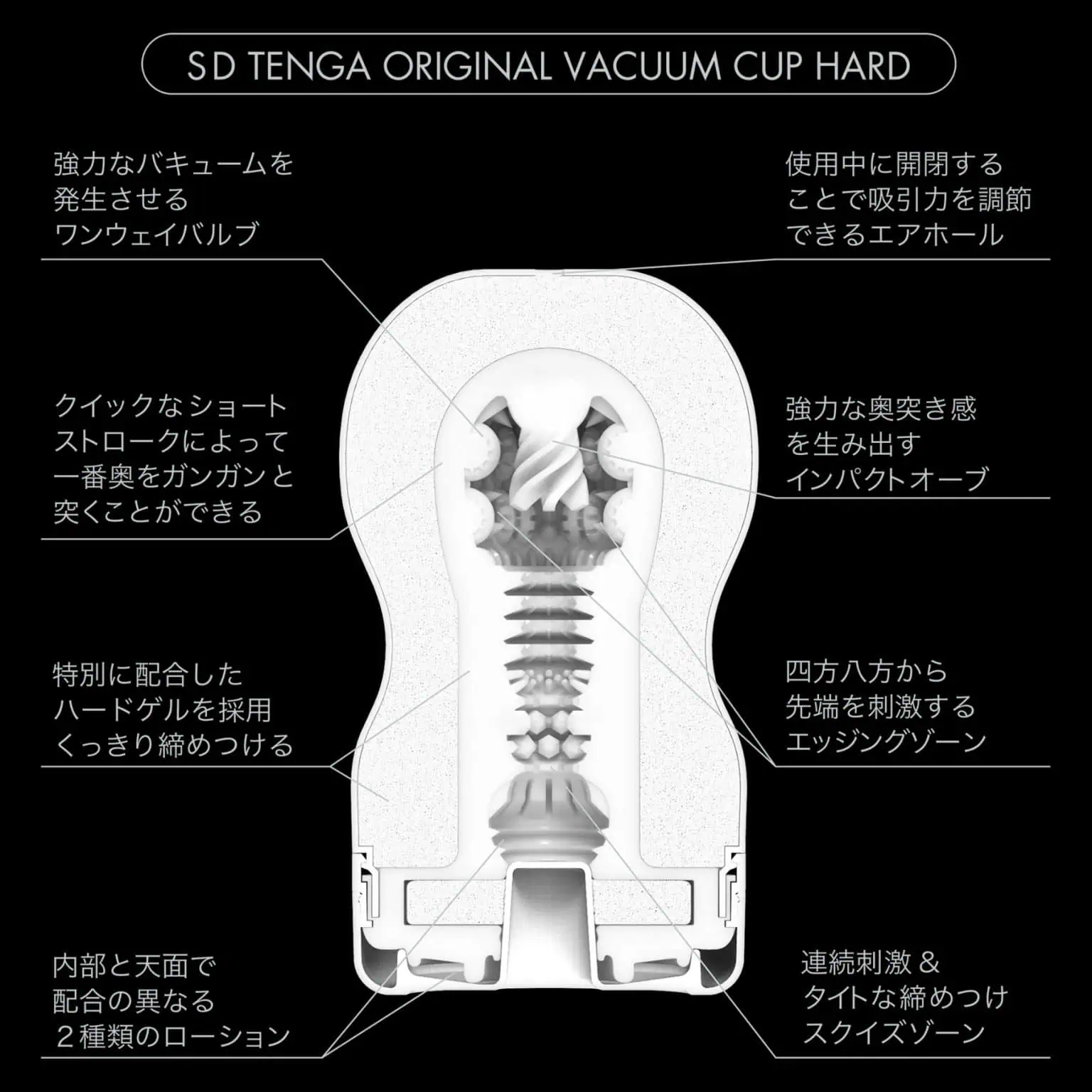 (T-09)SD TENGA ディープスロート・カップ ハード